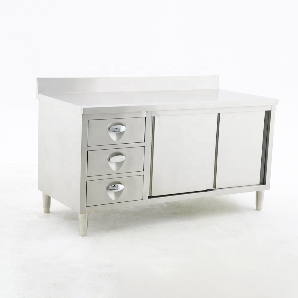 Heavy Duty Commercial Equipmen - Heavy Equipment In Kitchen 评论和价格