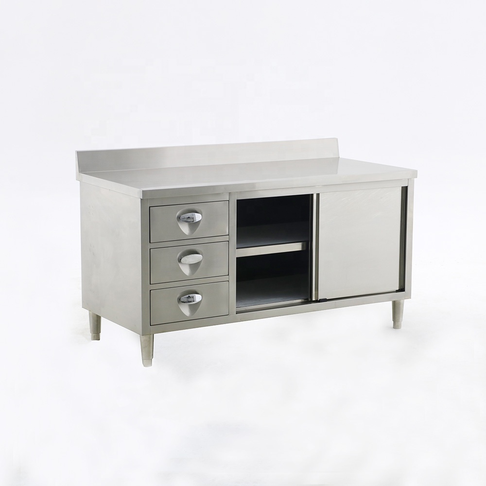 Heavy Duty Commercial Equipmen - Heavy Equipment In Kitchen 评论和价格