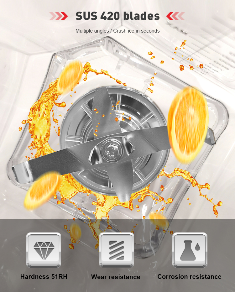 High Power 1.8L Commercial Kit - Heavy Equipment In Kitchen 评论和价格